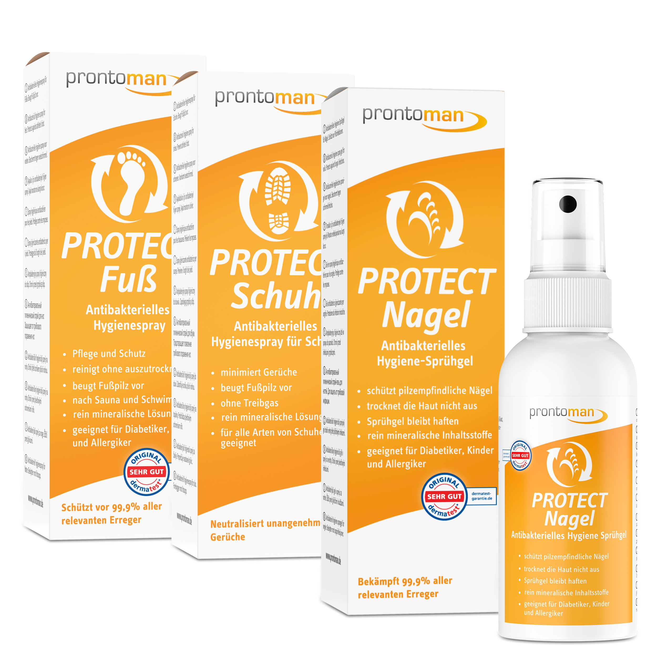 Prontoman Sparset PROTECT